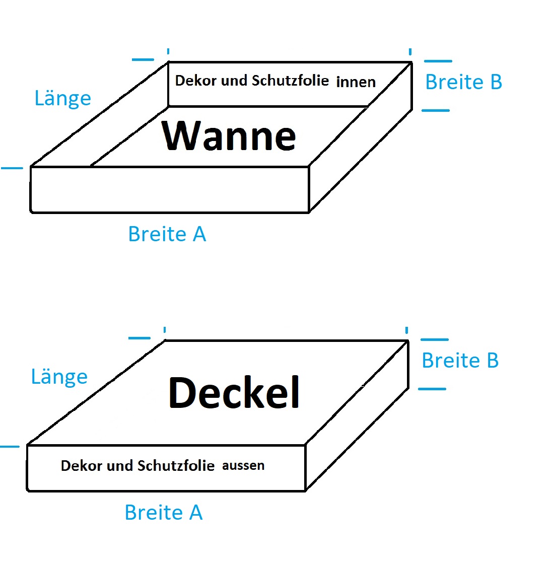 Skizze der Aluminium Wanne/Deckel mit Angaben zu Schutzfolie und Maßen