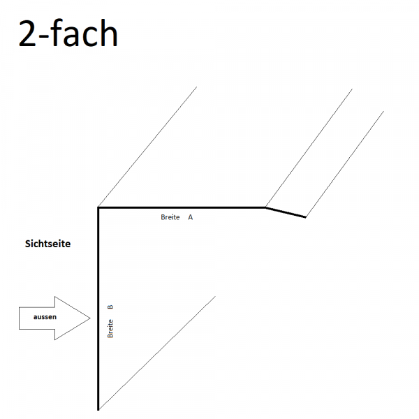 Alu Winkel Riffelblech Quintett 5/6.5mm stark